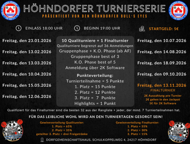 https://xn--sus-hhndorf-gdersdorf-leci.de/wp-content/uploads/2025/11/Hoehndorfer-Turnierserie-2-660x500.png